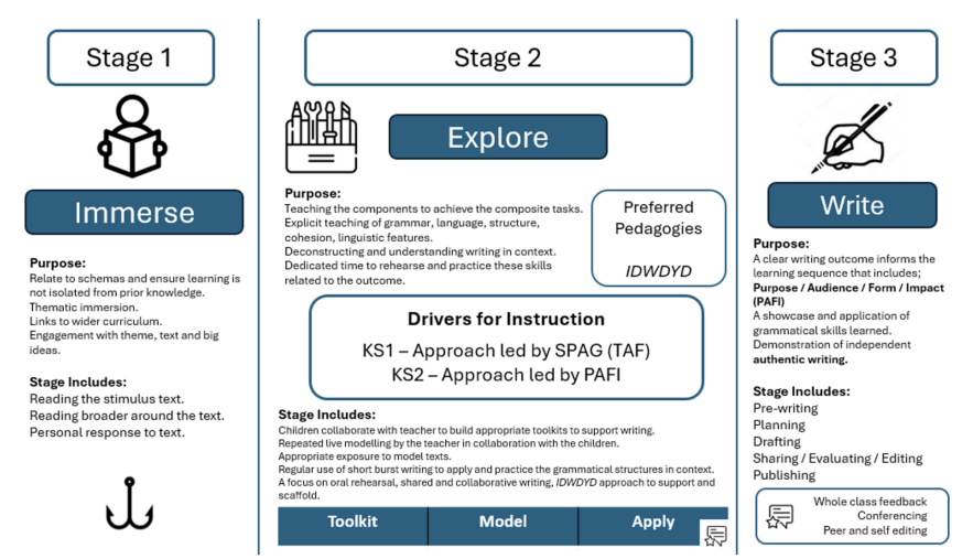 Screenshot 2025 12 01 at 20.37.26